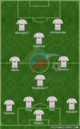 Anzhi Makhachkala 4-3-3 football formation