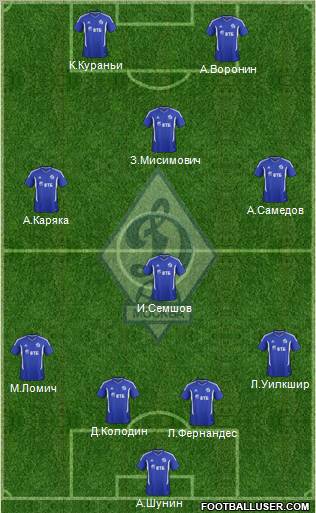 Dinamo Moscow 4-1-3-2 football formation