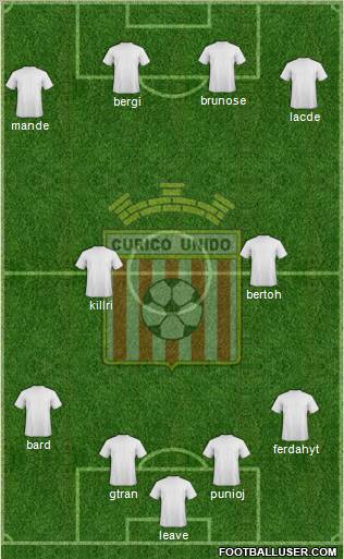 CD Provincial Curicó Unido 4-2-4 football formation