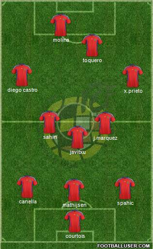 Spain 3-5-1-1 football formation