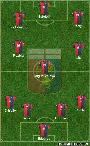 Genoa football formation