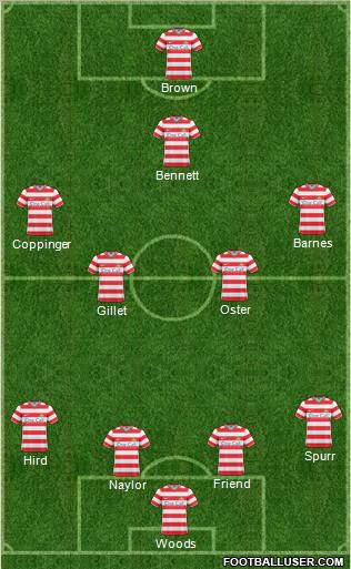 Doncaster Rovers 4-5-1 football formation