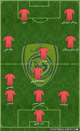 Al-Nassr (KSA) 4-4-1-1 football formation