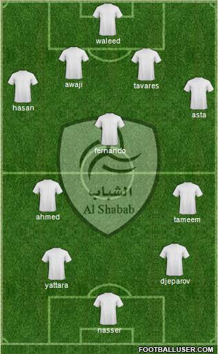 Al-Shabab (KSA) 4-3-3 football formation