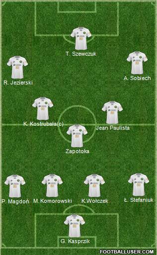 Gornik Leczna 4-3-3 football formation