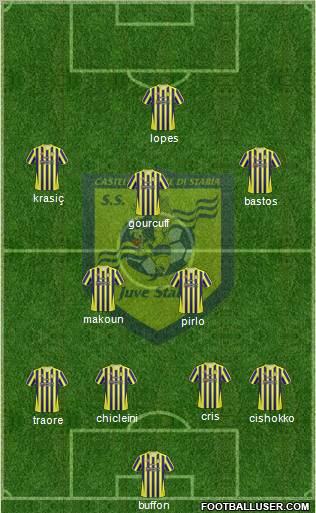 Juve Stabia 4-3-3 football formation
