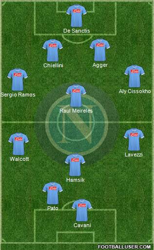 Napoli 4-4-1-1 football formation