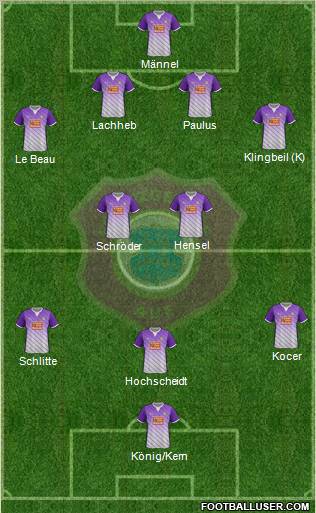 FC Erzgebirge Aue 4-2-3-1 football formation