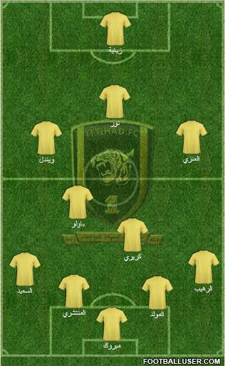 Al-Ittihad (KSA) 4-2-3-1 football formation