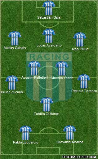 Racing Club 3-4-2-1 football formation