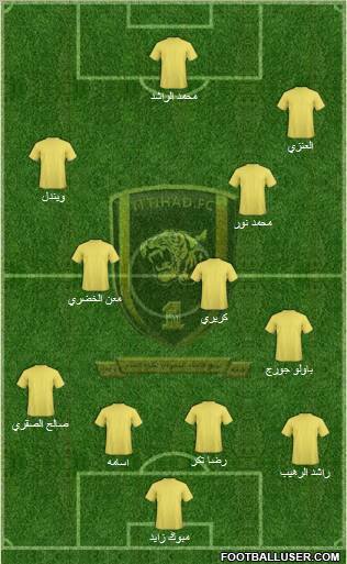 Al-Ittihad (KSA) 4-1-2-3 football formation