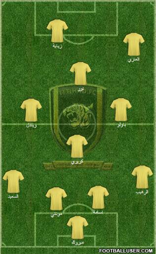 Al-Ittihad (KSA) 4-1-2-3 football formation