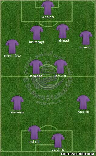 Al-Ain football formation