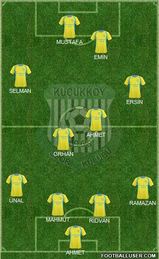 Küçükköyspor 4-4-2 football formation