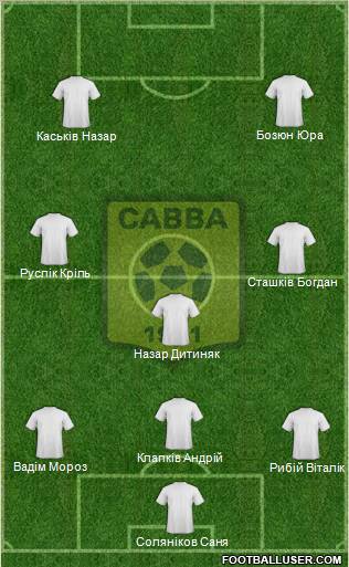 Chabab Ahly Bordj Bou Arréridj 4-1-4-1 football formation