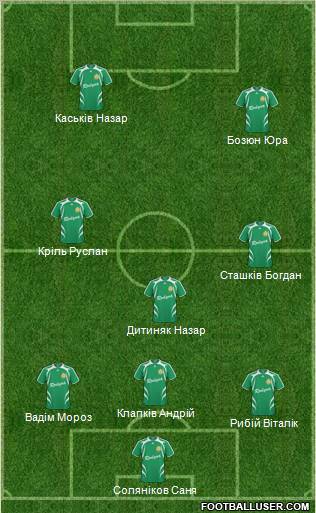 Nyva Ternopil 5-4-1 football formation