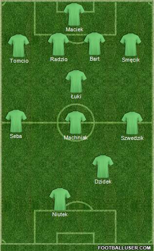 Arka Nowa Sol 4-1-3-2 football formation