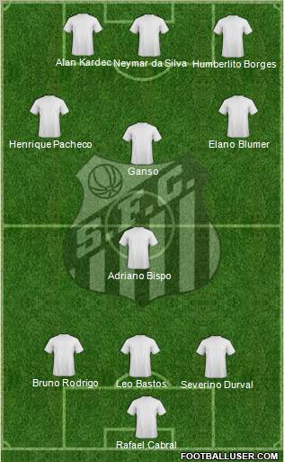 Santos FC (AP) 3-4-3 football formation