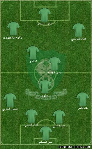 Al-Ahli (KSA) 4-3-3 football formation