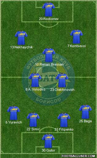 BATE Borisov 4-2-3-1 football formation