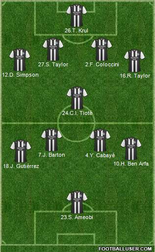 Newcastle United 4-1-4-1 football formation