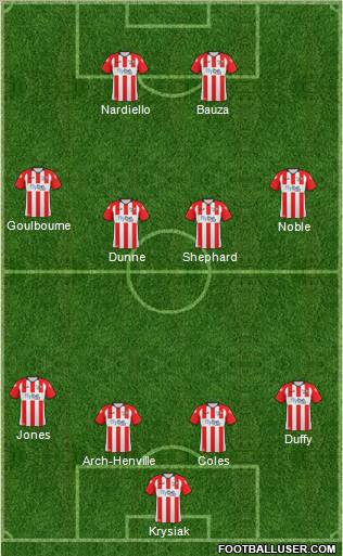 Exeter City 4-4-2 football formation