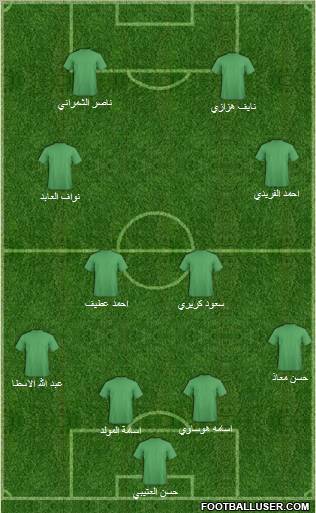 Ohod 4-4-2 football formation