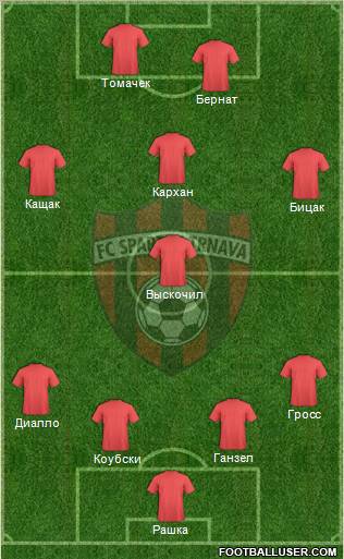 FC Spartak Trnava 4-1-3-2 football formation