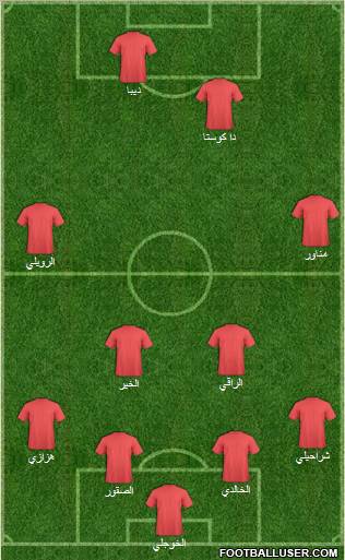Al-Riyadh 5-4-1 football formation