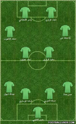 Ohod 4-4-2 football formation