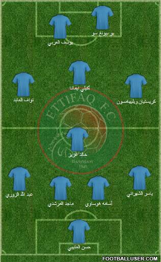 Al-Ittifaq (KSA) 4-1-3-2 football formation