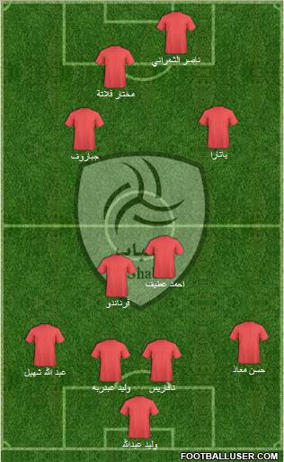 Al-Shabab (KSA) 4-2-2-2 football formation