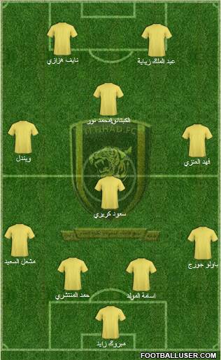 Al-Ittihad (KSA) 4-4-2 football formation