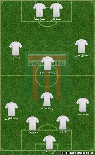 CD Envigado FC 4-4-2 football formation
