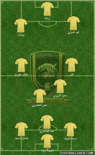 Al-Ittihad (KSA) 3-4-2-1 football formation