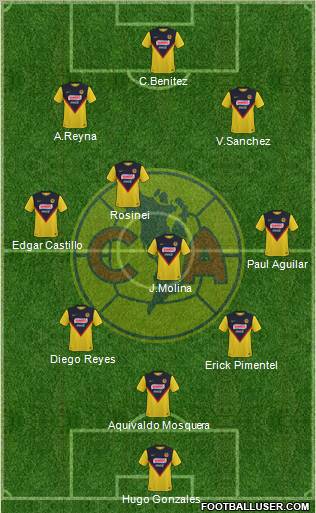 Club de Fútbol América 3-4-3 football formation