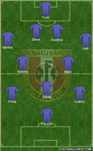 Dunaújváros FC football formation