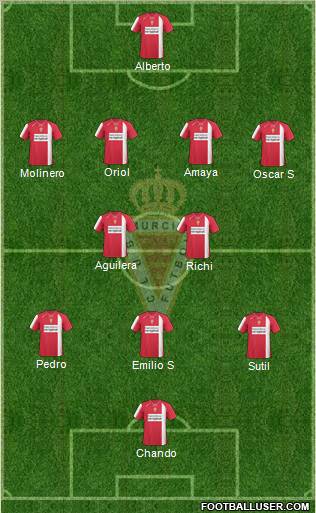 Real Murcia C.F., S.A.D. 4-3-1-2 football formation