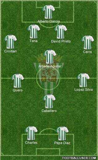 Córdoba C.F., S.A.D. 4-2-4 football formation