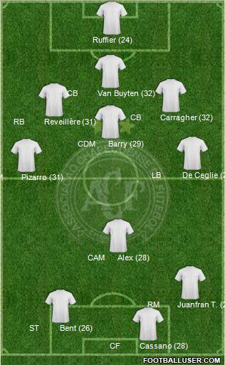 A Chapecoense F 4-3-3 football formation