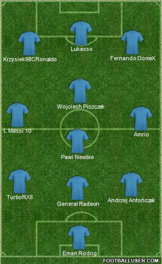 Avia Swidnik 3-4-3 football formation