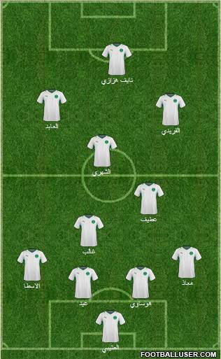 Saudi Arabia football formation