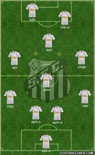 Santos FC 4-4-2 football formation