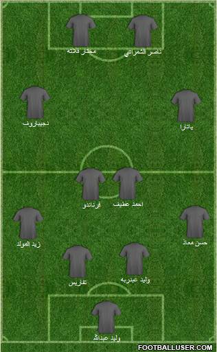 Abha 5-4-1 football formation