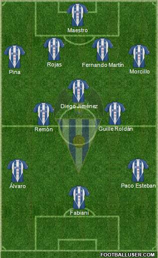 C.D. Alcoyano football formation