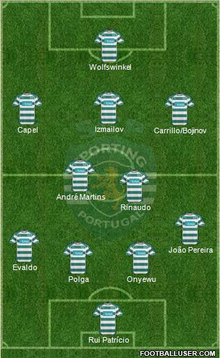 Sporting Clube de Portugal - SAD 4-2-3-1 football formation