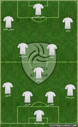 Al-Shabab (KSA) 4-1-2-3 football formation