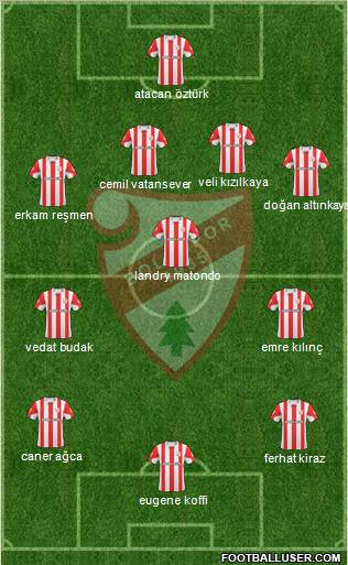 Boluspor 4-4-2 football formation