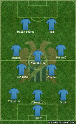 Águilas C.F. 3-5-2 football formation