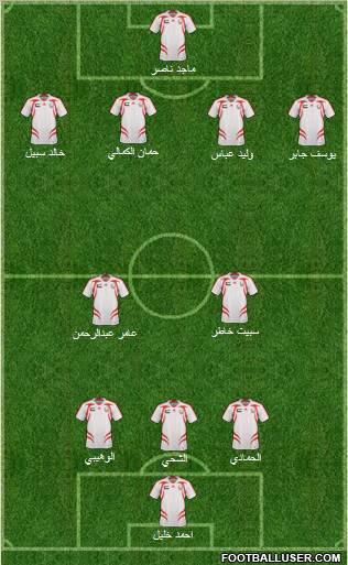 U.A.E. 4-2-1-3 football formation